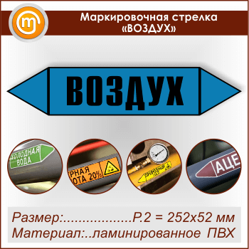 ������������� ������� ������ջ (P.2 = 252�52 ��, ������������� ����� � ��������������)