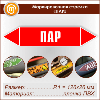 ������������� ������� ���л