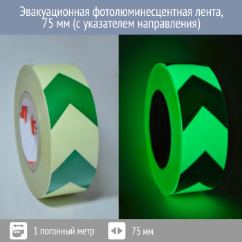 ������������� ������������������ �����, 75 �� (� ���������� �����������)