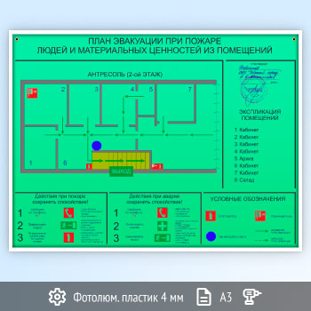 ���� ��������� ������������������ �� �������� � ����� (�3 ������)