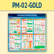 ����� ��������� ������ ������ (PM-02-GOLD)